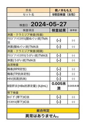 桃ノ木3