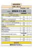 白宮サムネイル4