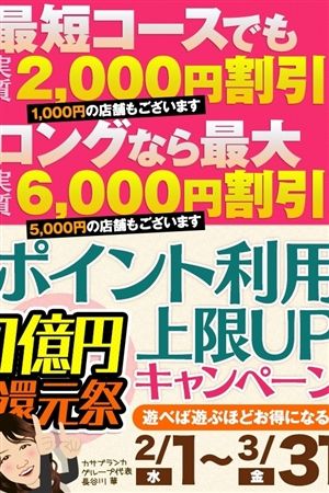 上限アップイベント