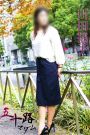 川田揺子