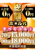 BBW 西川口店