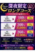 BBW 西川口店