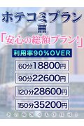 素人妻御奉仕倶楽部 Hips久喜